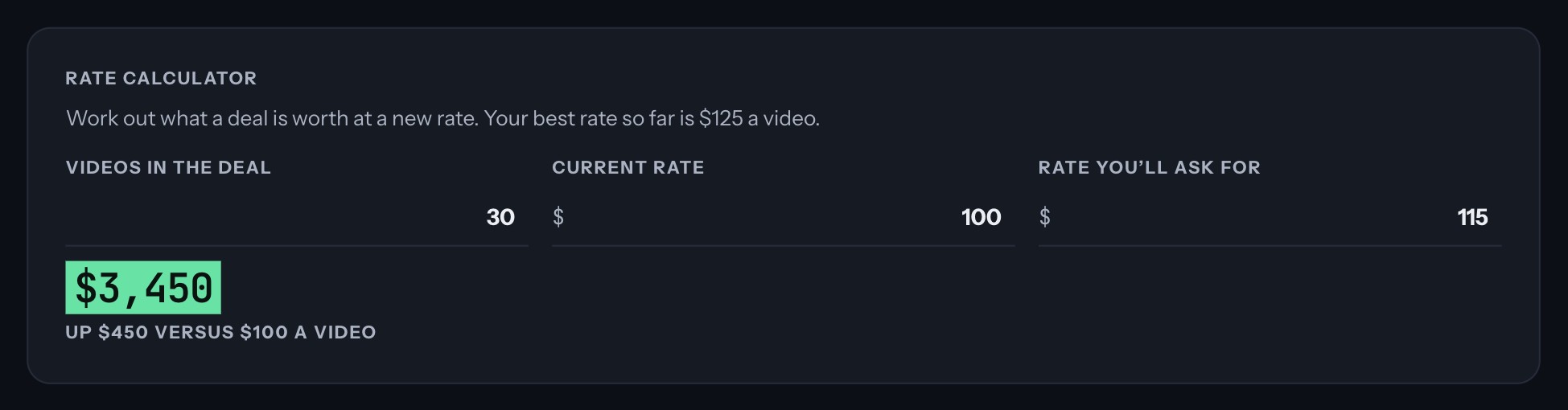 The rate calculator